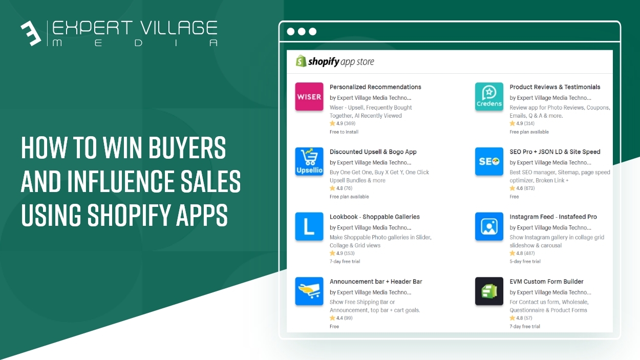 How to Win Buyers and Influence Sales Using Shopify Apps
