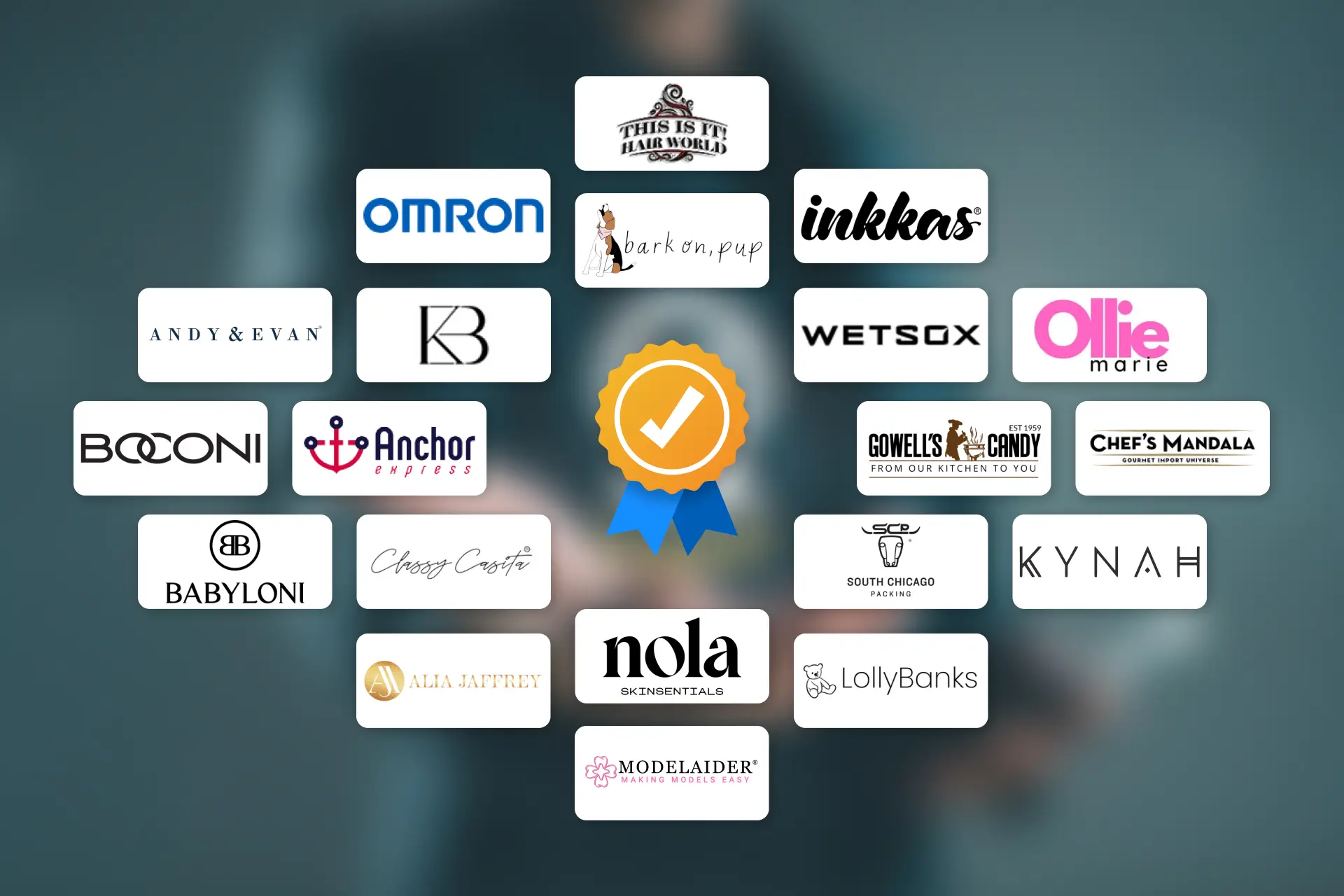 Trusted by Thousands of Brands copy Trusted Thousands of Brands