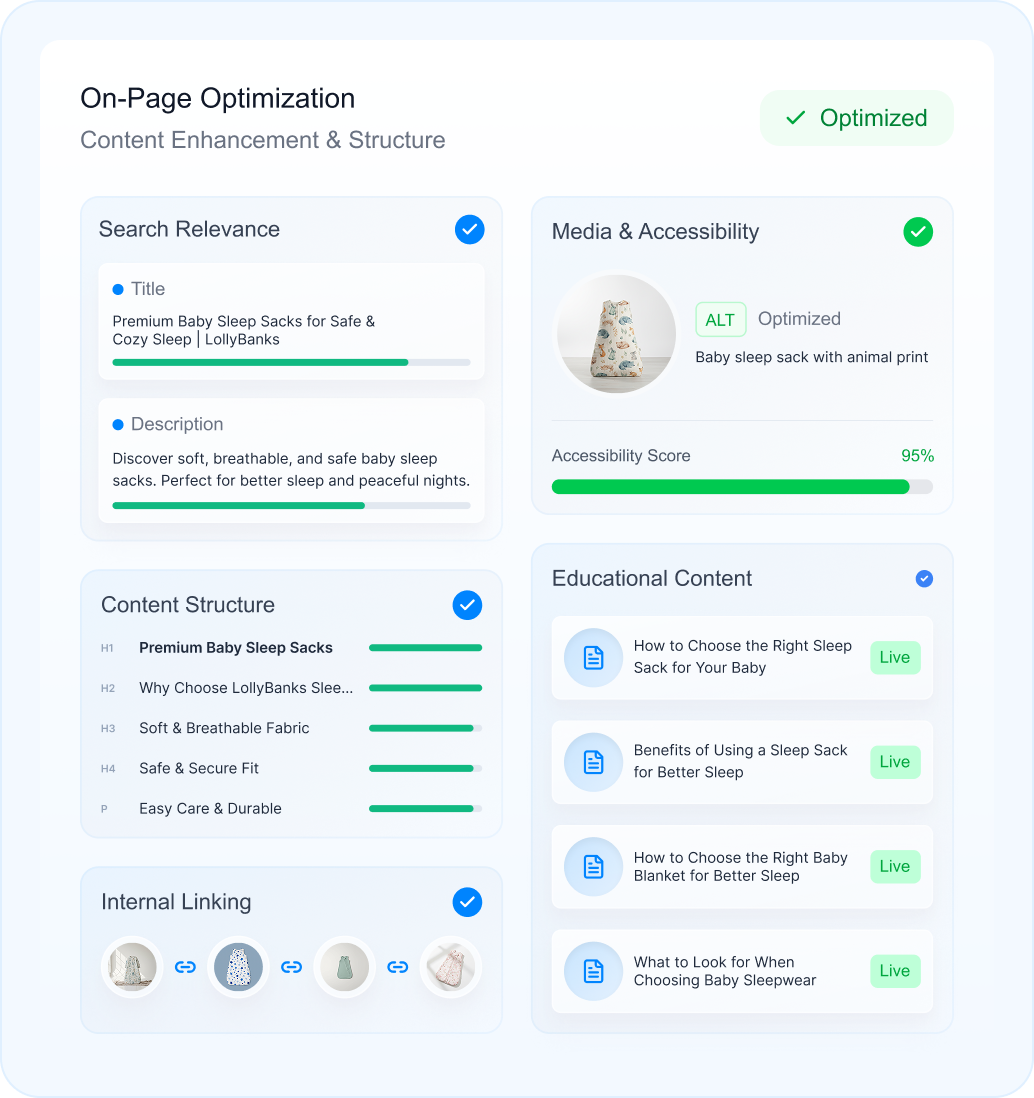 3. On-Page Optimization On page optimization