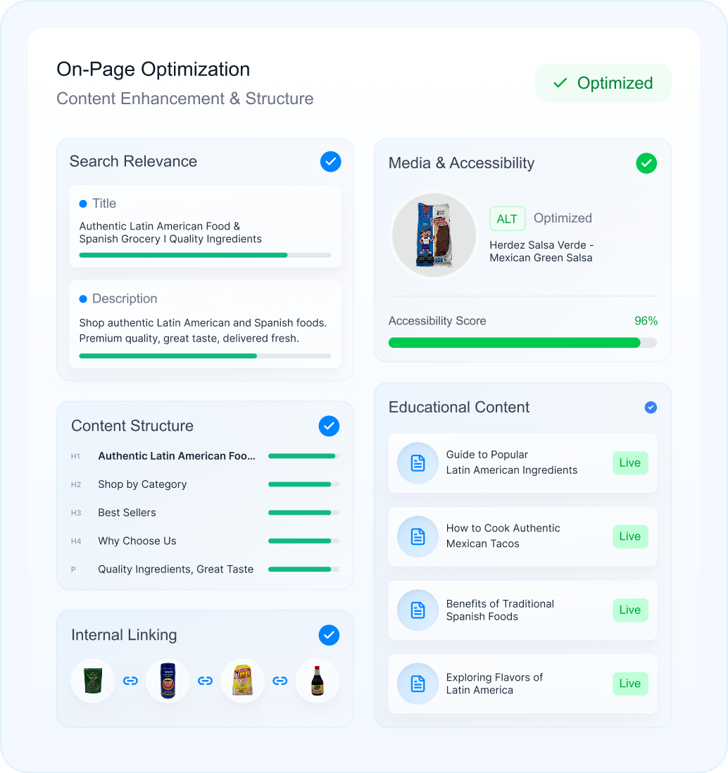 5. On-Page SEO Optimization On page seo