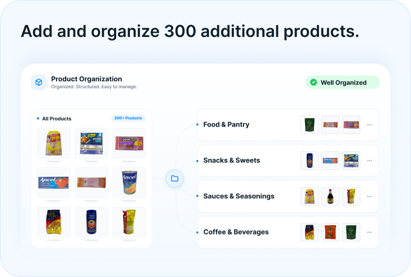 Add and organize Add and Organize